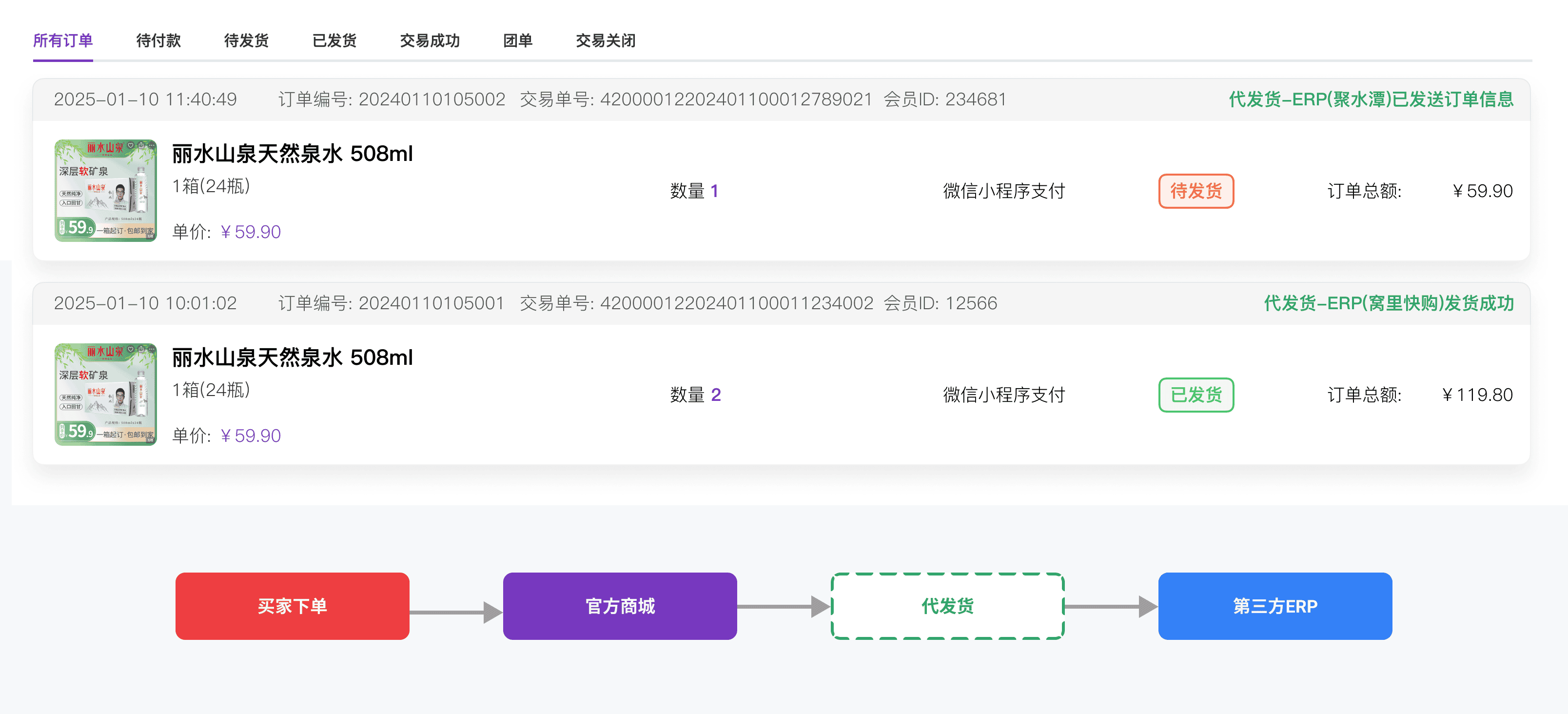功能截图1